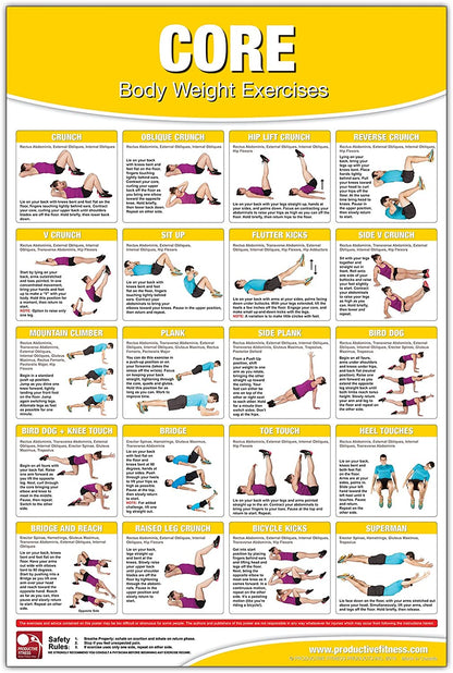 Productive Fitness Home Gym Work Out Poster - Laminated (Many Exercises)